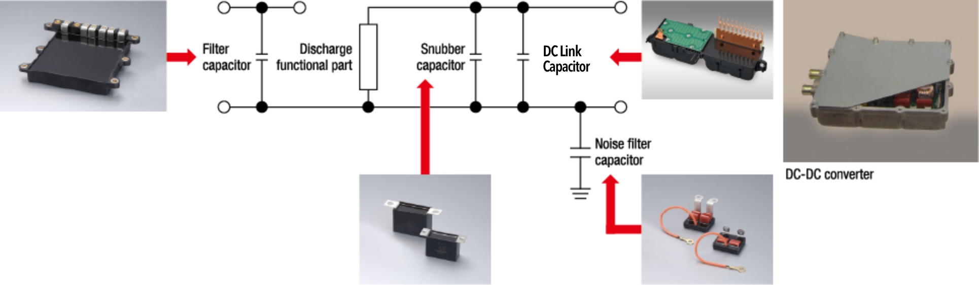 Comparison of safety between Pattern vapor deposition and Flat vapor deposition.