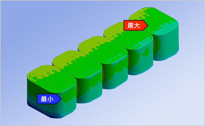 コンデンサ素子の熱解析