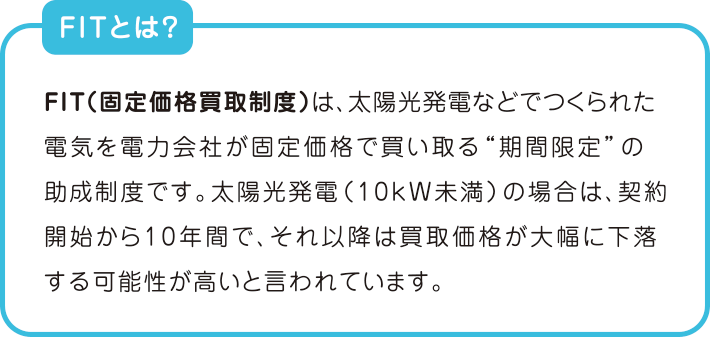 FITとは？　FIT（固定価格買取制度）は、太陽光発電などでつくられた電気を電力会社が固定価格で買い取る“期間限定”の助成制度です。太陽光発電（10kW未満）の場合は、契約開始から1 0 年間で、それ以降は買取価格が大幅に下落する可能性が高いと言われています。
