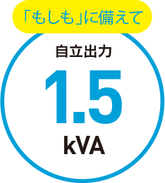 「もしも」に備えて1.5kVA