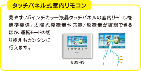 タッチパネル式室内リモコン　見やすい5インチカラー液晶タッチパネルの室内リモコンを標準装備。太陽光発電量や充電/ 放電量が確認できるほか、運転モードの切り換えもカンタンに行えます。