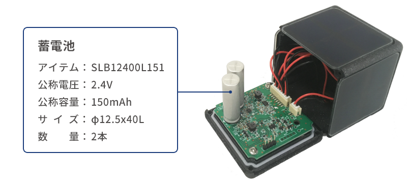 小型ソーラー独立電源「CUBE66」