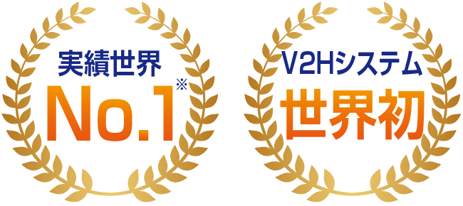 ニチコンは、蓄電技術のリーディングカンパニー。